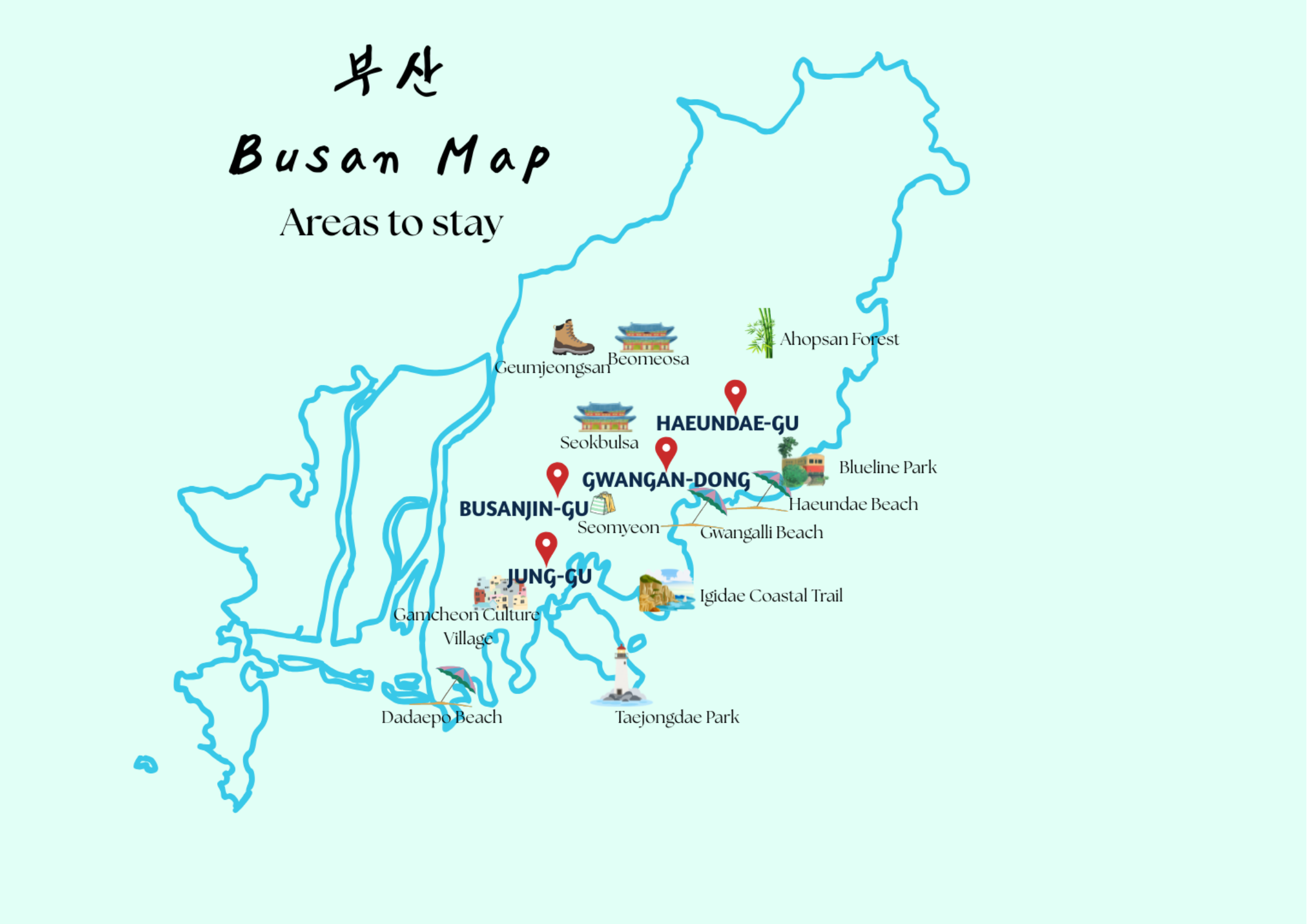 Busan areas to stay